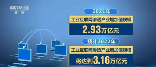 華磊迅拓榮膺2022年度優秀MES服務商，引領工業互聯網數據服務新浪潮