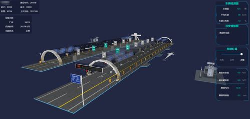 工業(yè)互聯(lián)網(wǎng)數(shù)據(jù)服務(wù) 以可視化洞察驅(qū)動(dòng)制造企業(yè)價(jià)值躍升